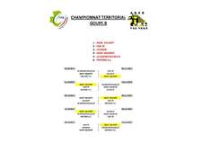 Championnat Régional Poitou-Charentes - 1ère Phase